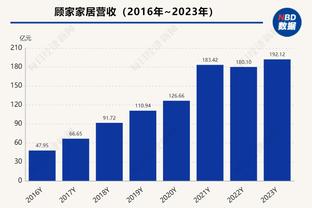 波波：我不将文班归类于5号位 他只是在防守5号位&进攻端无处不在